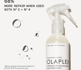 Olaplex No. 0 Intensive Bond Building Hair Treatment, Repairs, Protects, & Strengthens All Hair Types, 155 mL / 5.2 Fl. Oz.