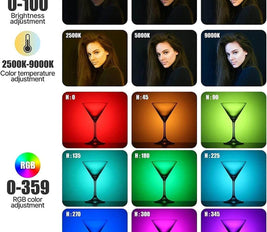 ULANZI VL120 RGB LED Video Light, 360° Full Color Portable Camera Light, CRI 95+ 2500-9000K Dimmable Panel Lamp w LCD, 3100mAh Rechargeable DSLR Lighting for Vlogging, Photography, Video Conference