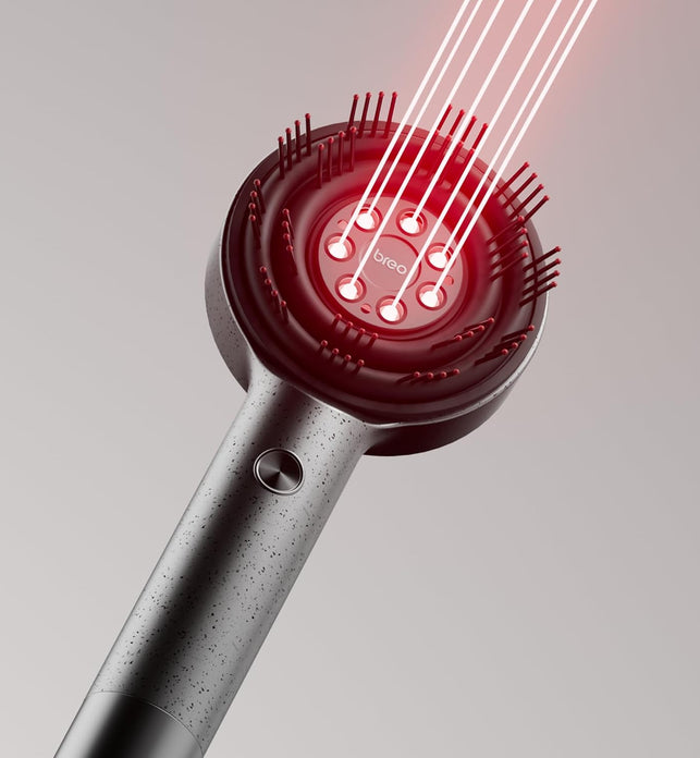 Breo Scalp3L  FDA Cleared Laser Hair Growth Device  Red Light Therapy for Hair Regrowth  Hair Loss Treatments  Shiatsu Hair Scalp Massager, IPX7 Waterproof, Cordless Electric Massager