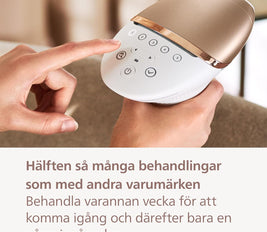 Philips Lumea IPL Hair Removal Device 9000 Series - Hair Removal Device with SenseIQ Technology, 3 Attachments for Body, Face and Precision, Cordless Use (Model BRI955/00)