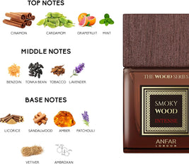 Anfar The Wood Series Smoky Wood Intense Extrait de Parfum 100ml for Men Long Lasting Spicy Woody Fragrance with Nutmeg, Cinnamon, Cardamom, Tobacco & Sandalwood