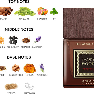 Anfar The Wood Series Smoky Wood Intense Extrait de Parfum 100ml for Men Long Lasting Spicy Woody Fragrance with Nutmeg, Cinnamon, Cardamom, Tobacco & Sandalwood